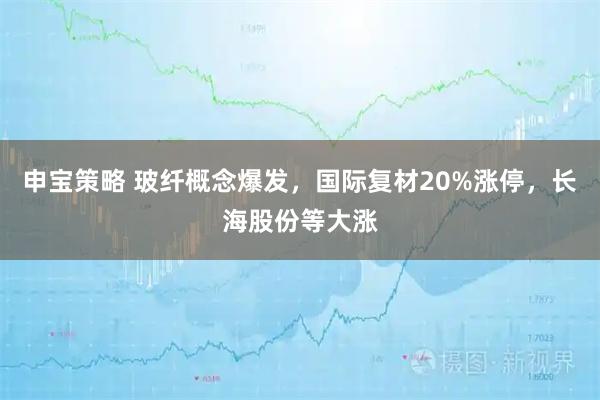 申宝策略 玻纤概念爆发，国际复材20%涨停，长海股份等大涨